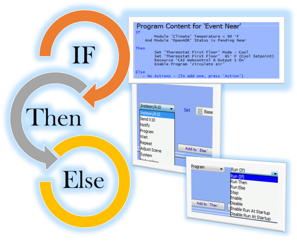Powerful Automation Engine