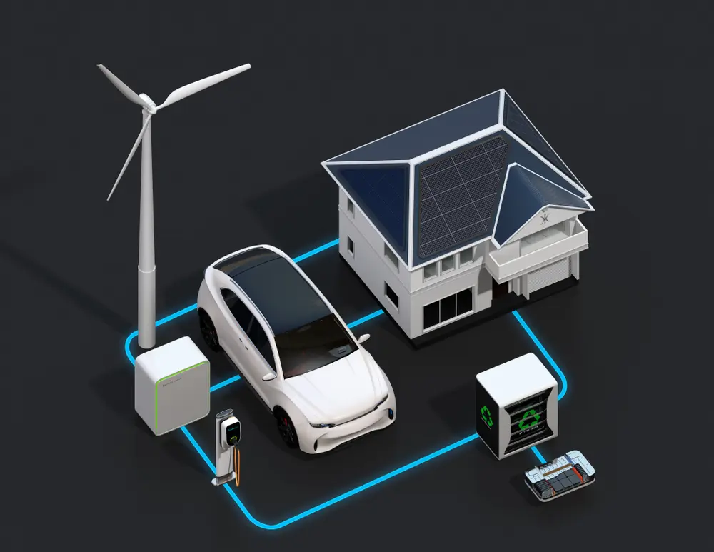 Smart Grid and Homes